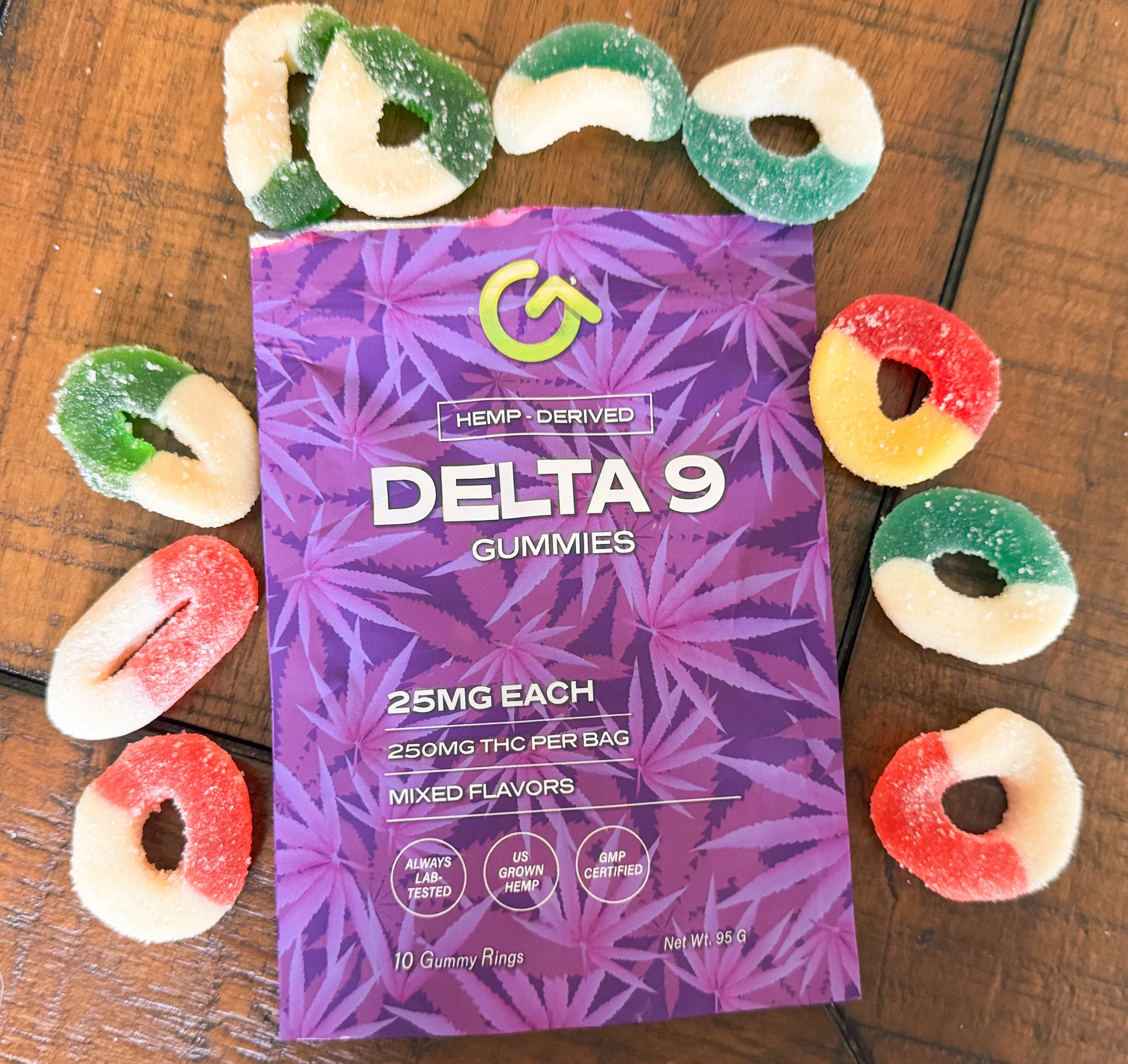 GoodCBD Delta 9 Gummy Rings Review Cover Photo