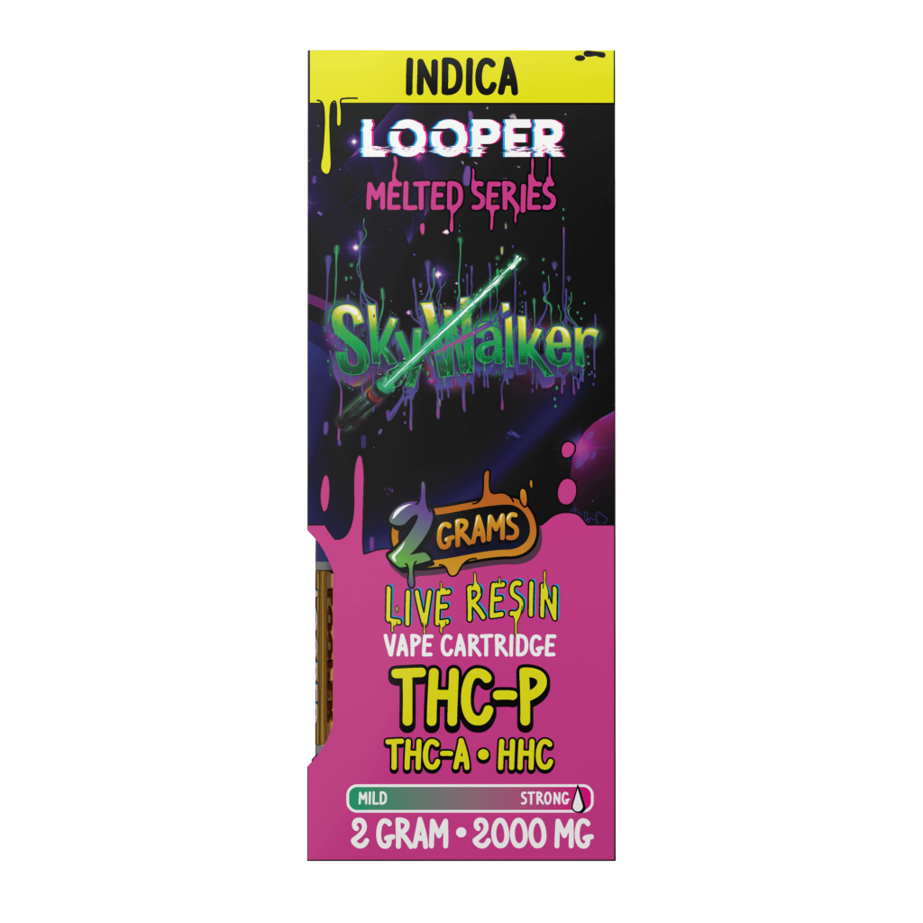 The Looper 2G Cartridge is committed to provide you the best cartridge experience.