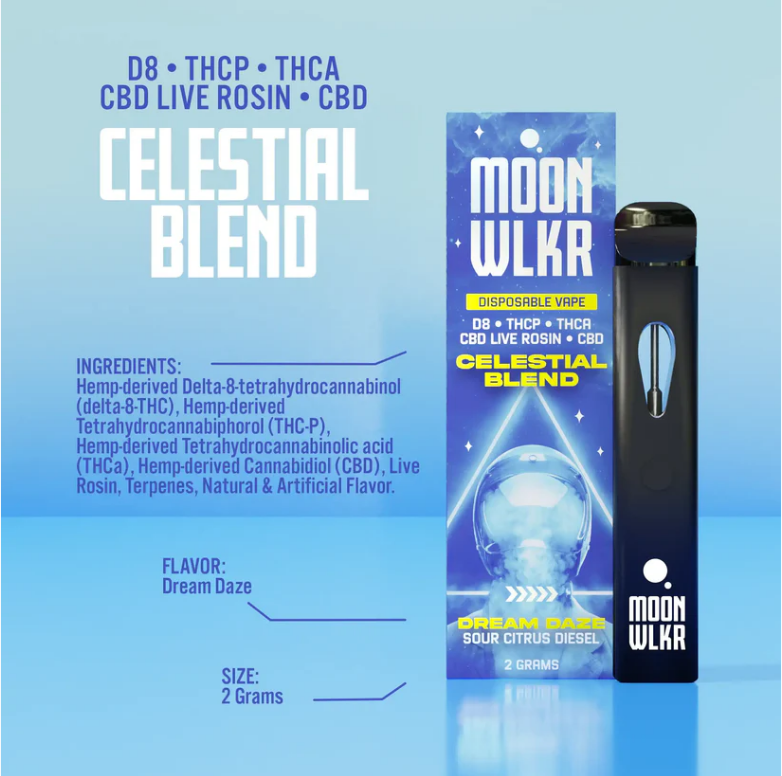 High potency products benefits shown in front of a colorful blue shade background.