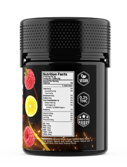PHC Gummies displayed in front of a white background.