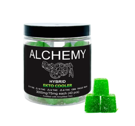 The best phc gummies displayed in front of a white background.