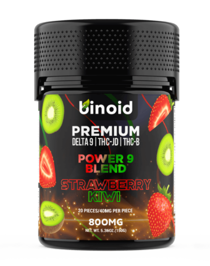 PHC gummies store product shown in front of a light background.