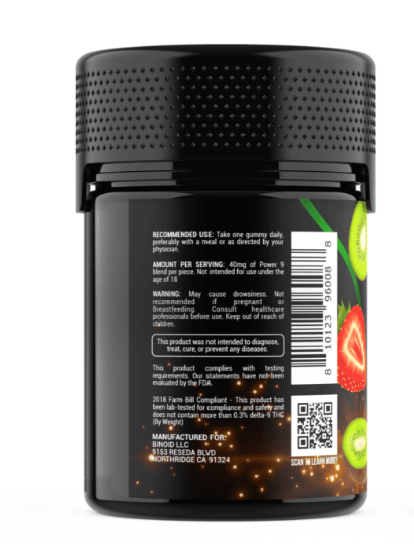PHC gummies store product shown in front of a light background.