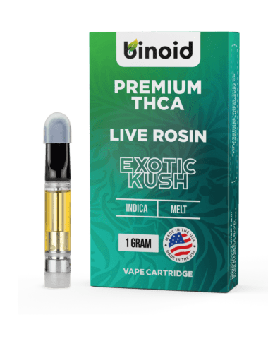 THCA vs THC-P shown in an image in front of a clear background.