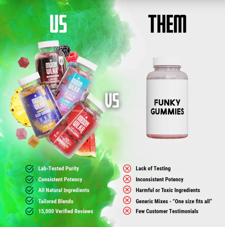 Difference between THCV vs THCA shown in the image in front of a cool background.