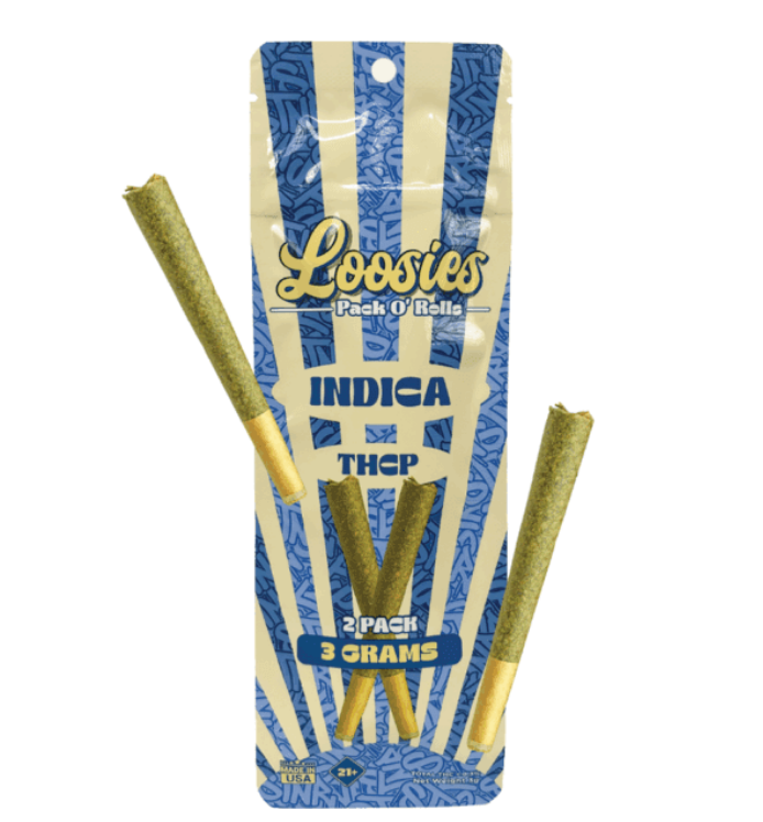 Hybrid Strain vs Indica shown in front of a white background.