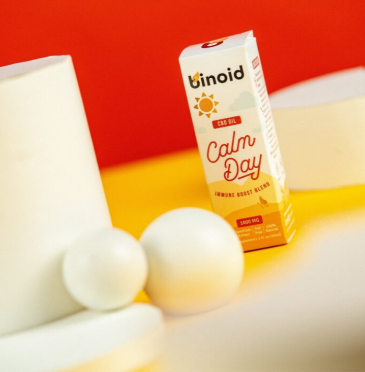 Image showing the correct CBD drop dosage.