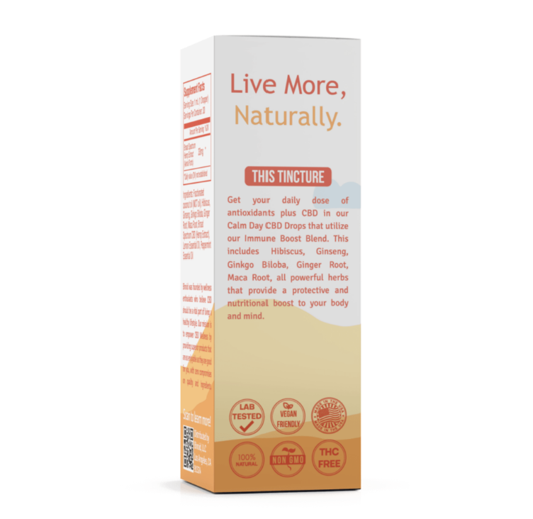 Image showing the correct CBD drop dosage.