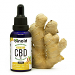 CBD Drops Dosage Guide: Finding the Right Amount