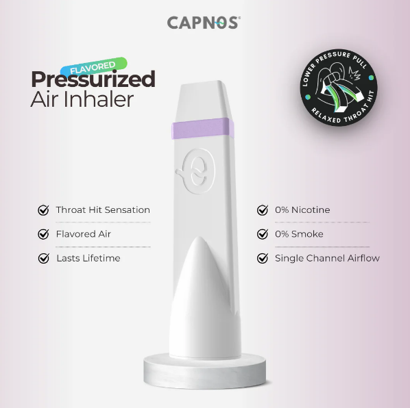Three sets of CAPNOS devices with boxes showing how to use pressurized air inhalers.