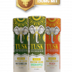 Balanced Kratom Effects: The Smart Way to Dose Kratom