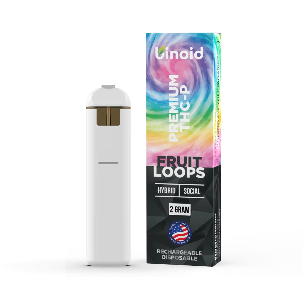 THC-P effects shown by one of the products being sold by Binoid.