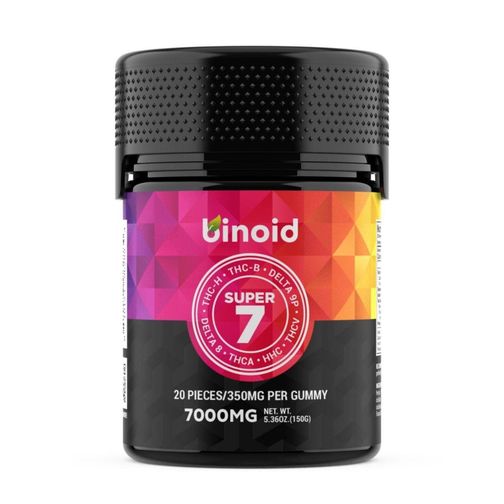 THCV gummies in black and pink packaging by Binoid displayed in front of a white background.