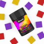 Buying the Best Hemp Derived Edibles Online: What To Check