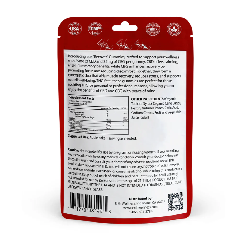 Pack of recovery gummies from Erth Wellness displayed from behind showing the supplement facts displayed in front of a white background.